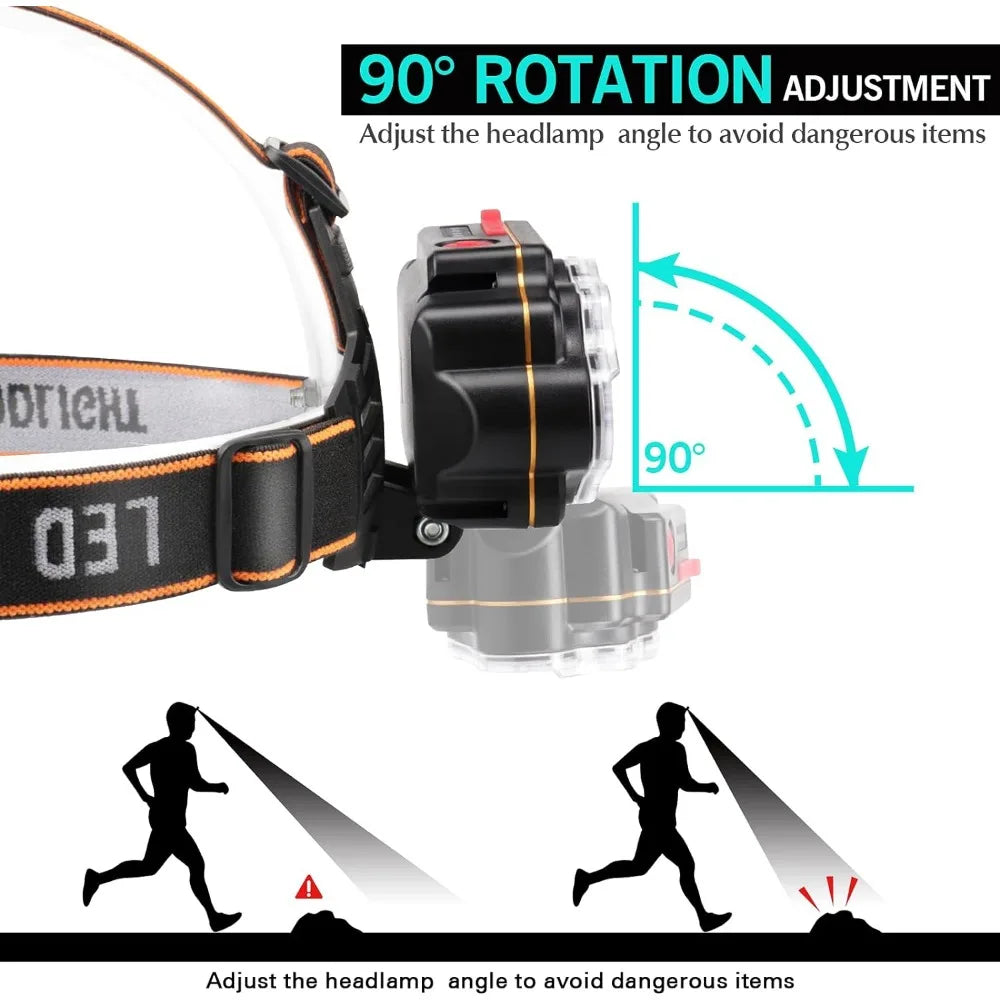 LED USB Rechargeable Headlamp High Lumen Bright Head Lamp With 5/8 LED Headlight IPX4 Waterproof Head Flashlight Camping Light