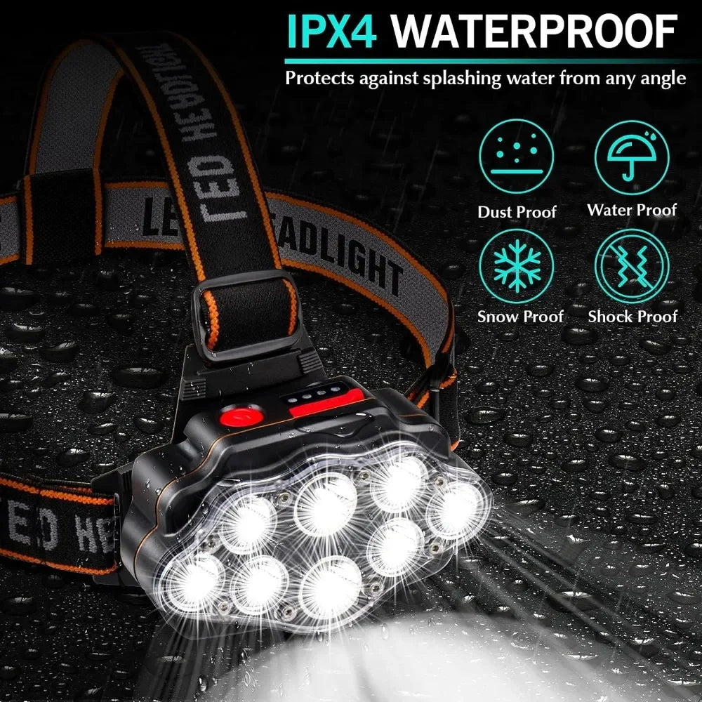 LED USB Rechargeable Headlamp High Lumen Bright Head Lamp With 5/8 LED Headlight IPX4 Waterproof Head Flashlight Camping Light