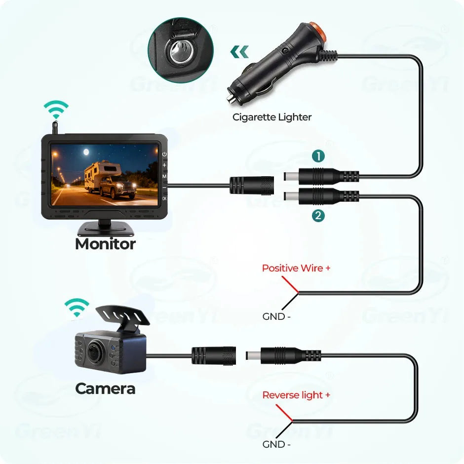 Wireless 4.3 Inch Car Parking Monitor AHD1080P IR Reverse Backup Camera for Vehitle Pickups/RV/Trailer/Camper Car Easy Install