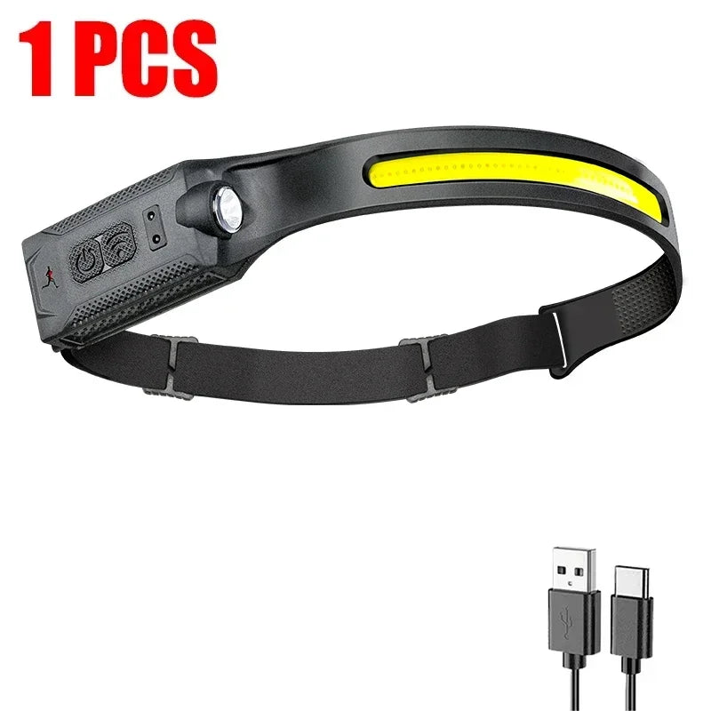 LED HeadlampRechargeable 3-modes Lighting Headlight Flashlight Built in Battery Running Light for Outdoor Camping Emergency Lamp