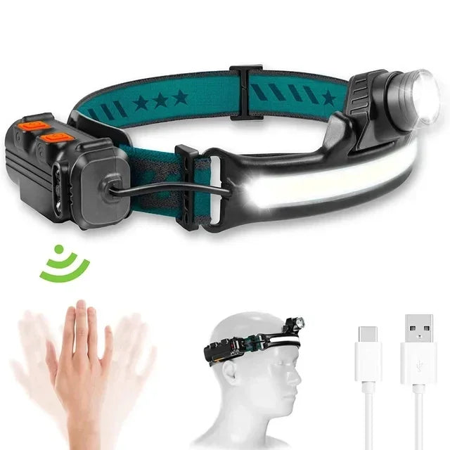 Powerful LED+COB Headlights USB Rechargeable Safety Warning Induction Flashlight Headlights Waterproof Running Lighting