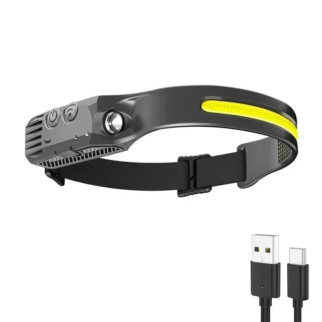 Powerful LED+COB Headlights USB Rechargeable Safety Warning Induction Flashlight Headlights Waterproof Running Lighting