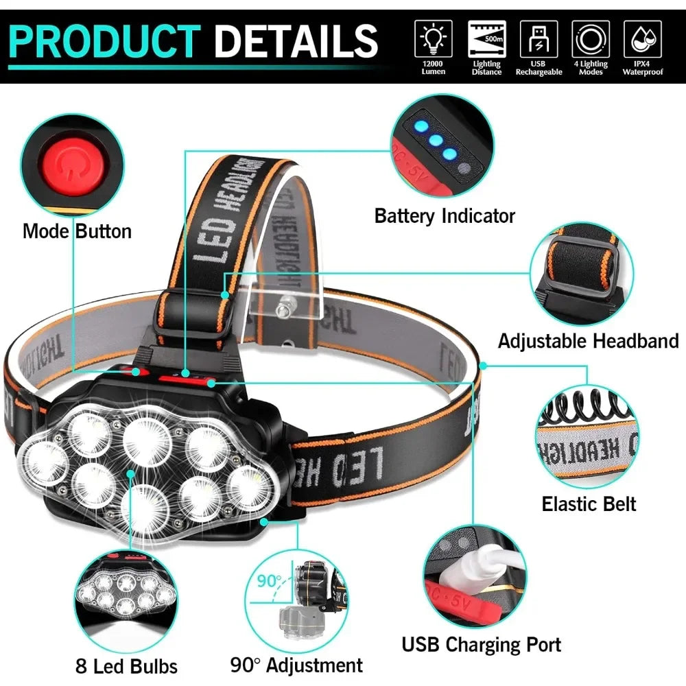 LED USB Rechargeable Headlamp High Lumen Bright Head Lamp With 5/8 LED Headlight IPX4 Waterproof Head Flashlight Camping Light