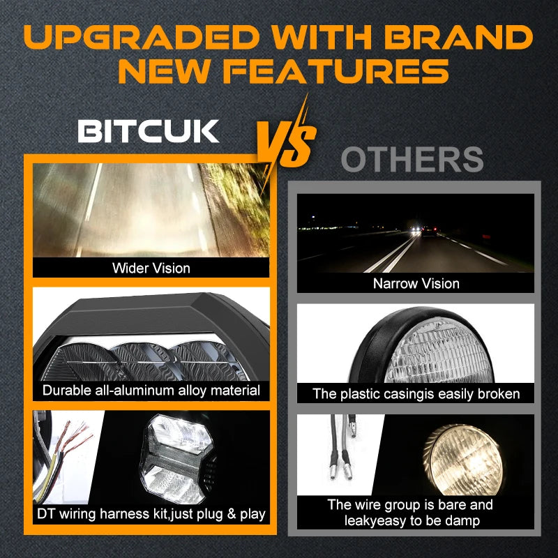 4Inch/5.75Inch Led Work Light Bar Amber DRL Driving Light Spotlight 4x4 Offroad For Motorcycle Car ATV Race Dirt Bike Pickup